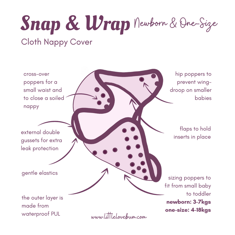 Little LoveBum Snap & Wrap Newborn